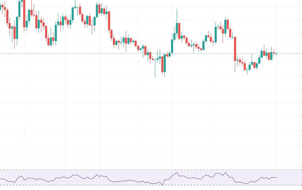 20 درصد سود تا 3 روز دیگه