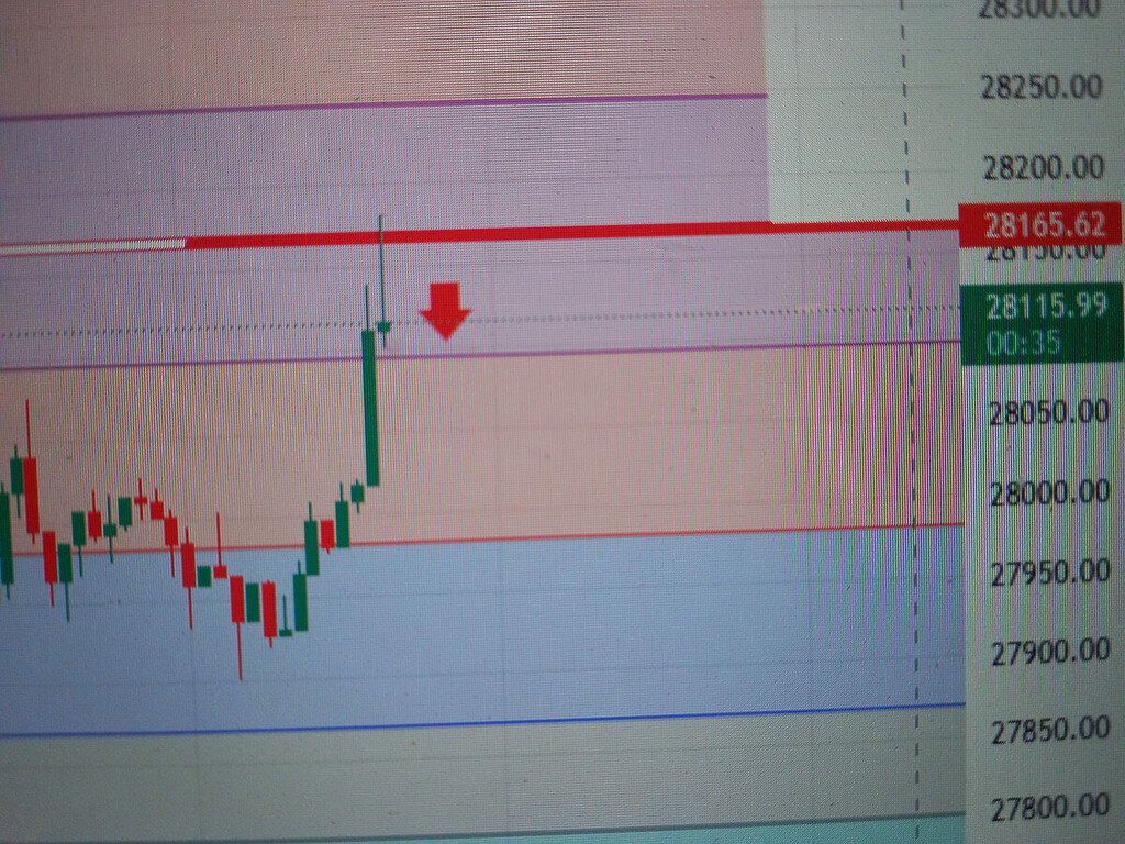 اولین تارگت بیتکوین امشب