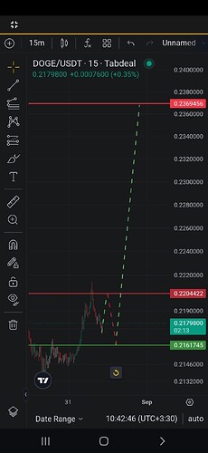 Screenshot_۲۰۲۵۰۸۳۱-۱۰۴۲۴۷_Tabdeal