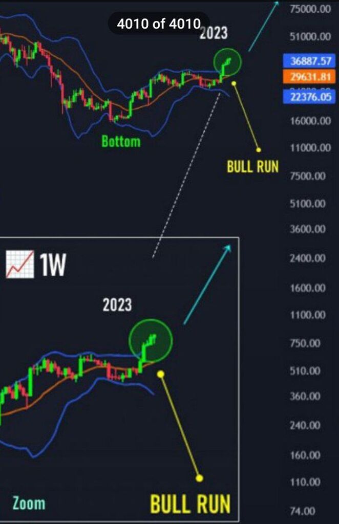 Migrated Post 5609073 from Ideas