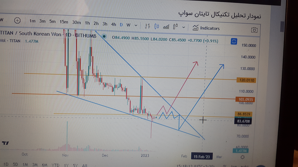 صعود تایتان بزودی