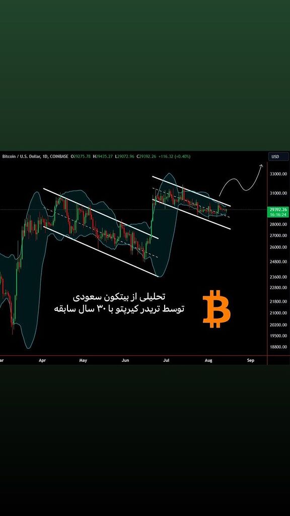 بیتکون سعودی 💸💸