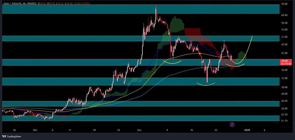 برای اسپات میتونید خریداری کنید