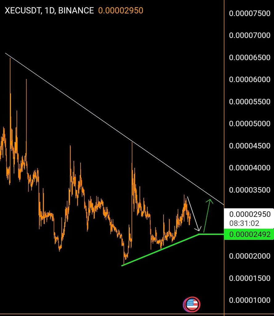 Illı XEC .1D ıllı