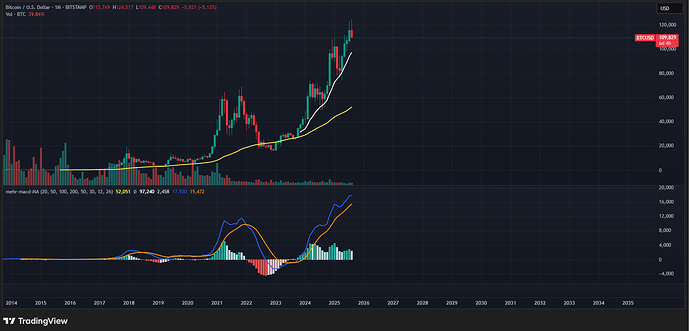 BTCUSD_2025-08-26_00-05-36