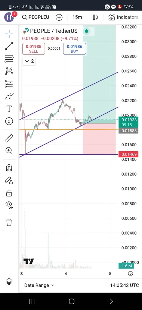 کانستیتوشن دائو