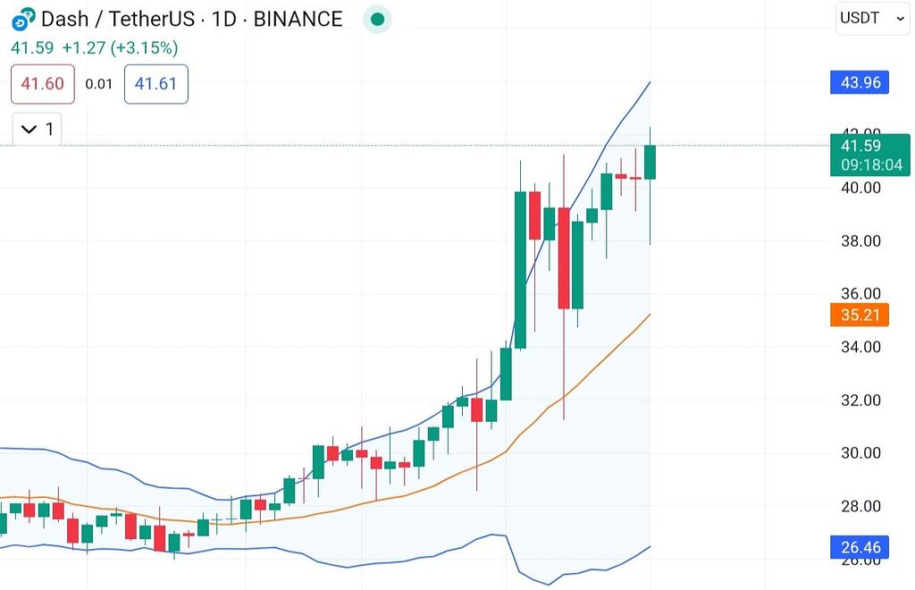 شکست مقتدرانه مقاومت چندین ماهه!