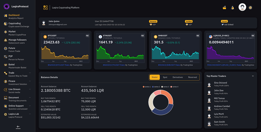 #defi