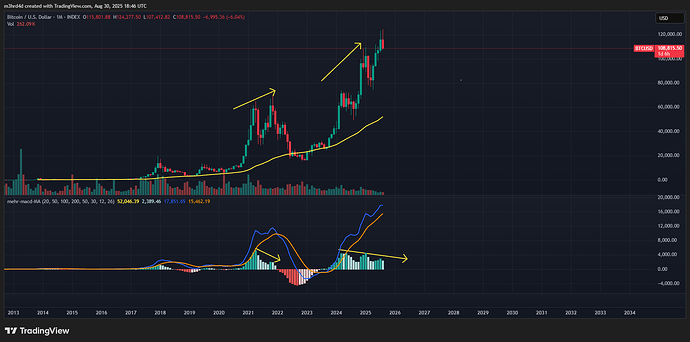 BTCUSD_2025-08-30_22-16-44