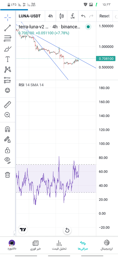 لونا جبران میکنه