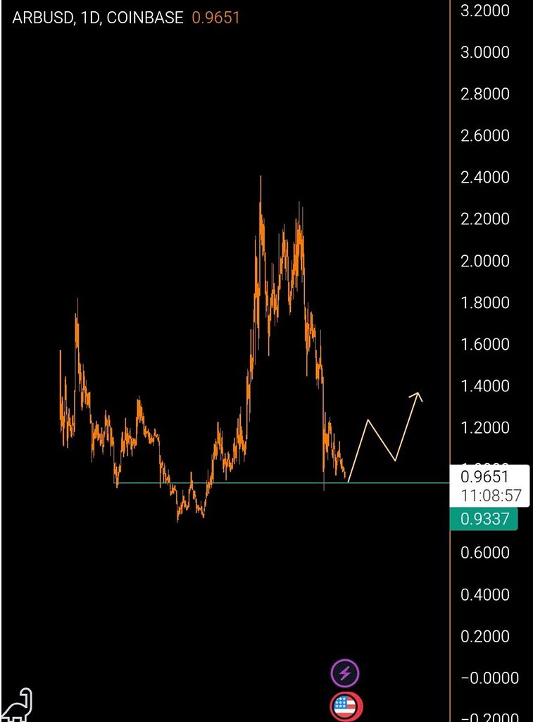 Illı ARB .1D ıllı