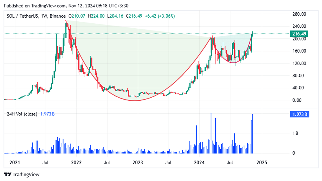 بدون شرررررررررح [Migrated Content]