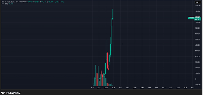 BTCUSD_2025-08-30_22-04-58