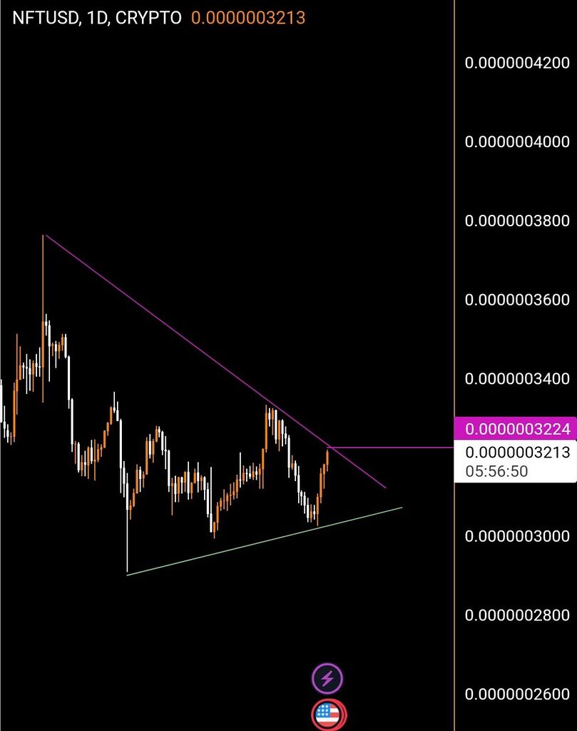 Illı NFT .1D ıllı