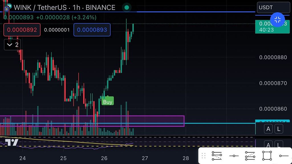 ۸۹۸ دوست داشتنی