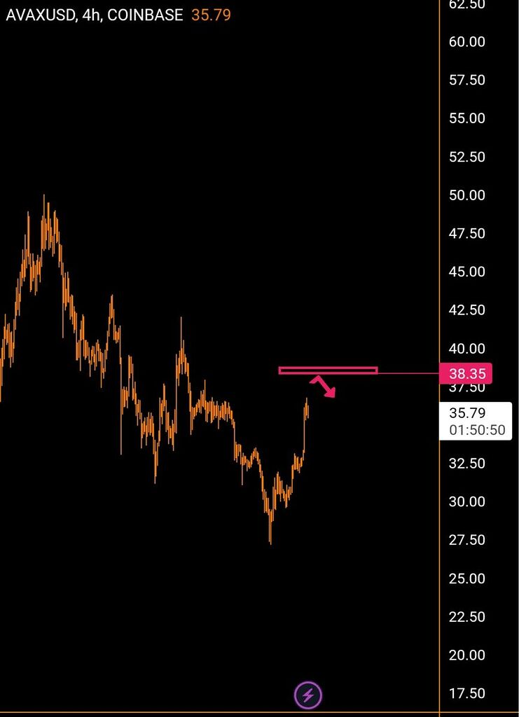 Illı AvAx .4H ıllı