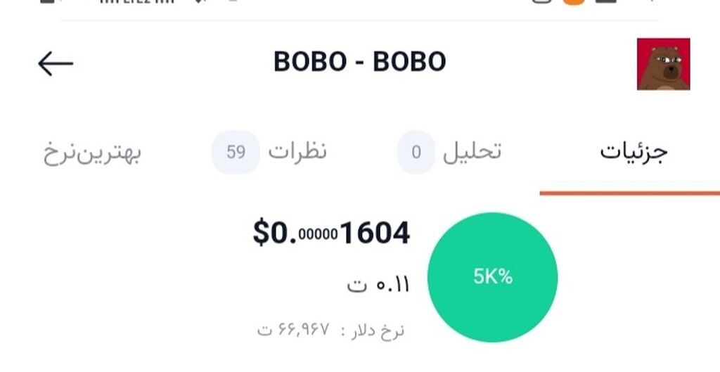 Bobo تحلیل