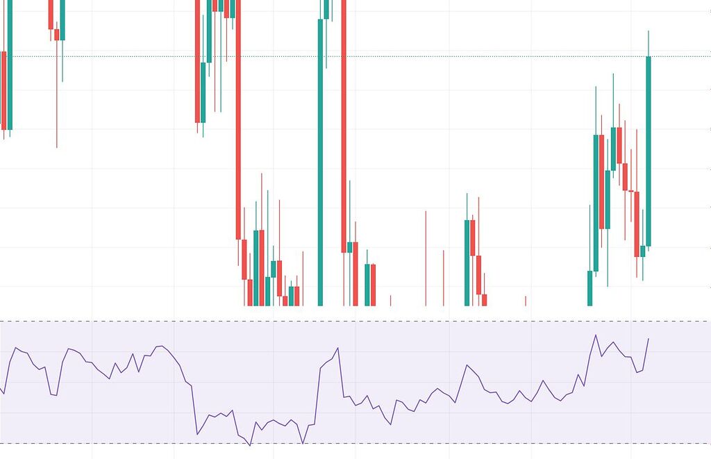 این صعود می‌ره که جبران خسارات کنه