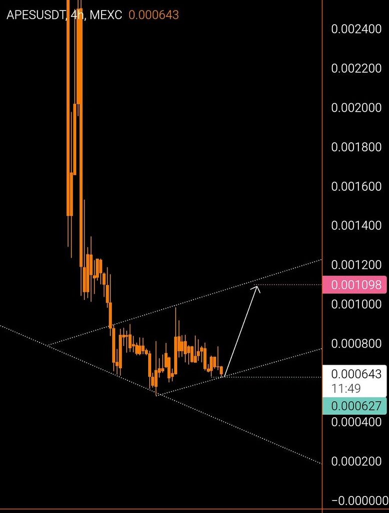 Lıllı APES .4H ıllı