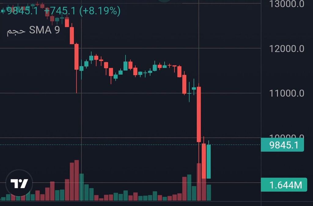 نترسید عجله نکنید بر میگرده سقف قبلی میشکنه تا ظهر