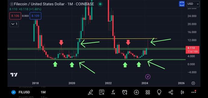 تحلیل و بررسی فایل کوین تحلیل و بررسی فایل کوین