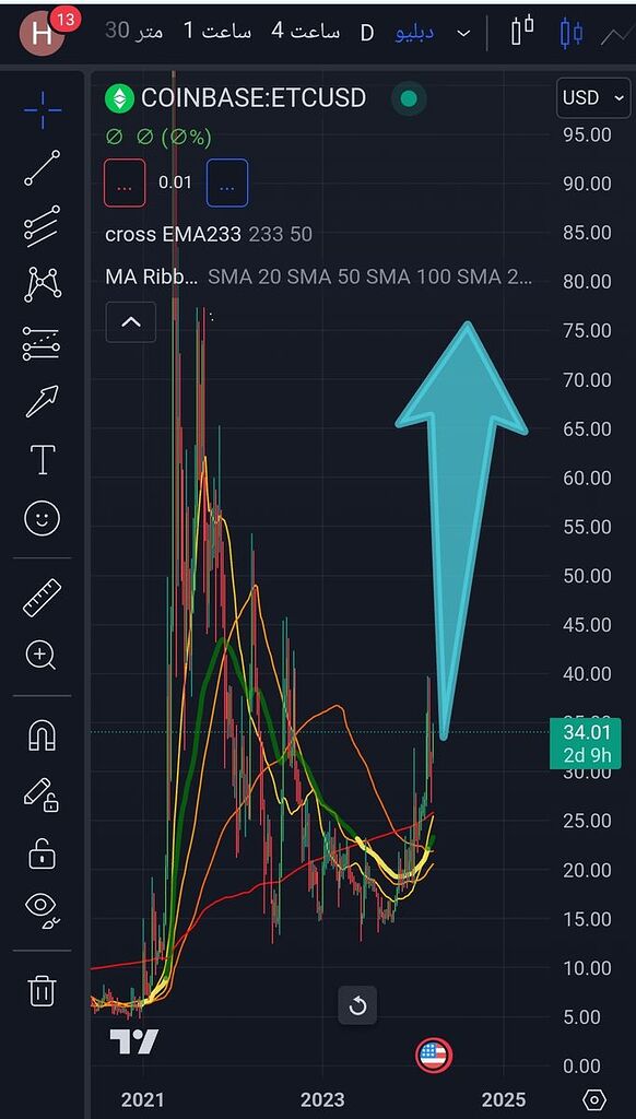اتریو‌م کلاسیک هفتگی