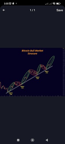 Screenshot_2025-07-24-02-55-43-010_com.coinmarketcap.android