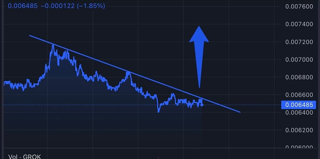 صعود نزدیک است