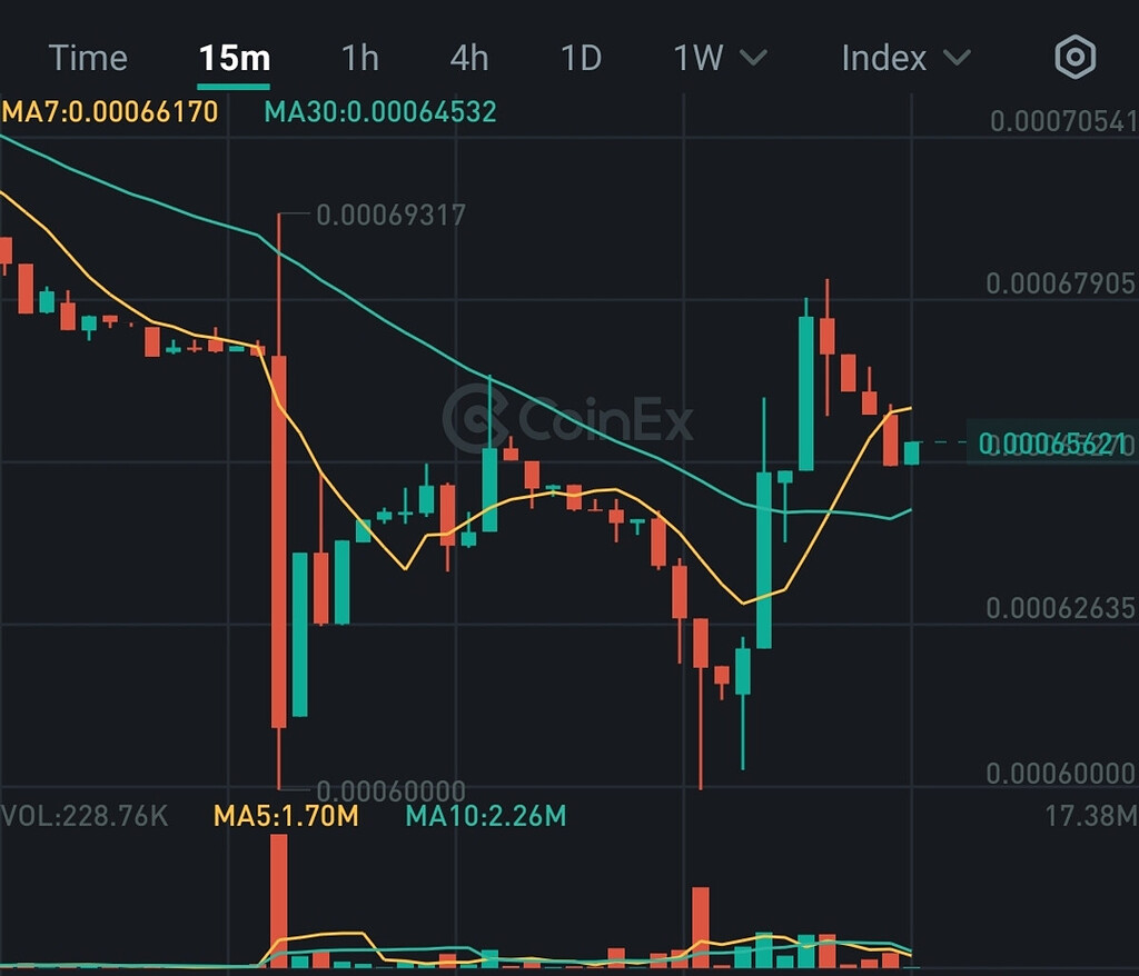 تحلیل من را مطالعه کنید