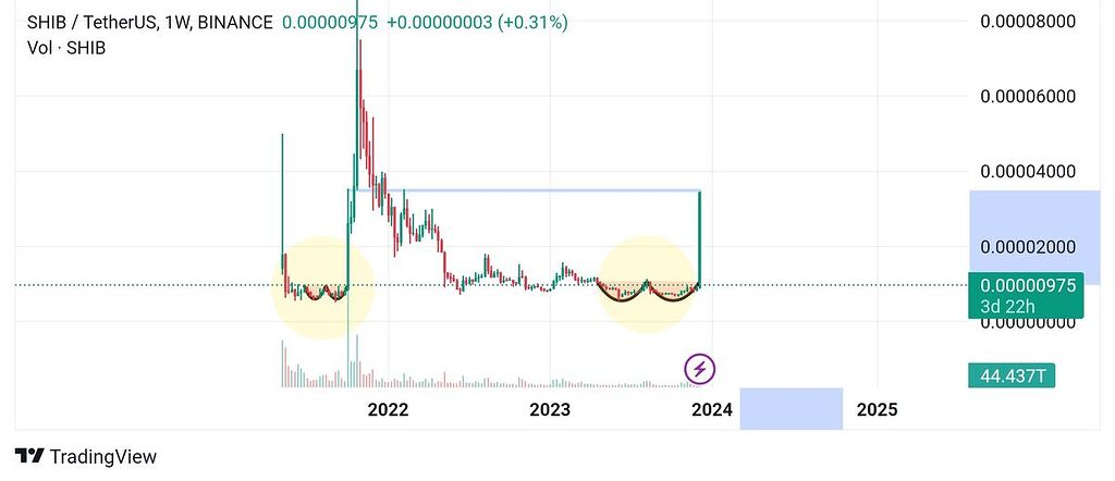 درود دوستان❤️