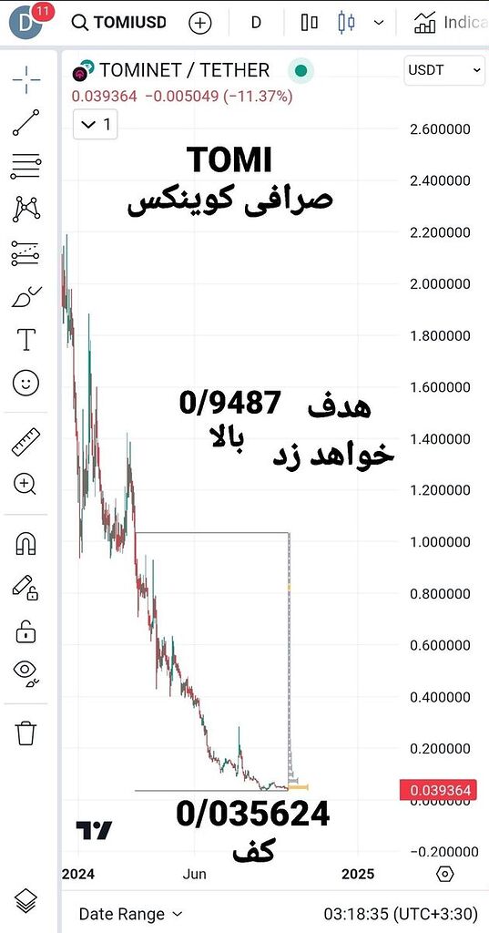 هدفدtomi در بازه سه ماهه