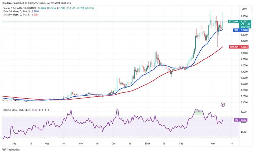 نخری از دستت میره