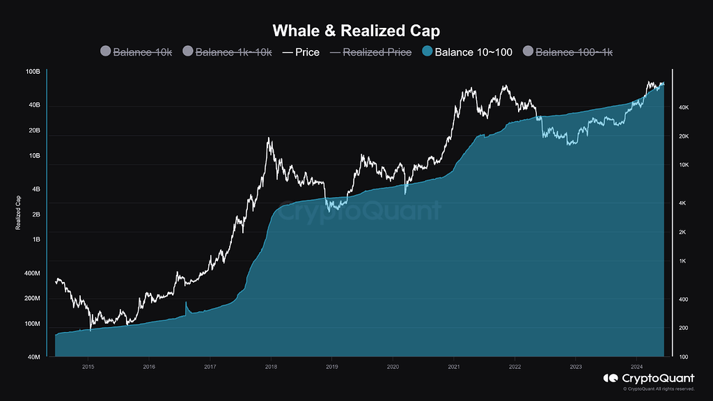 Migrated Post 5627085 from Ideas