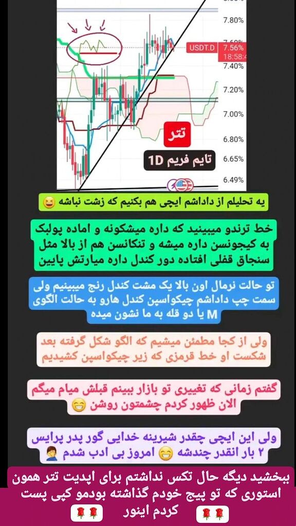 اپدیت چارت تتر