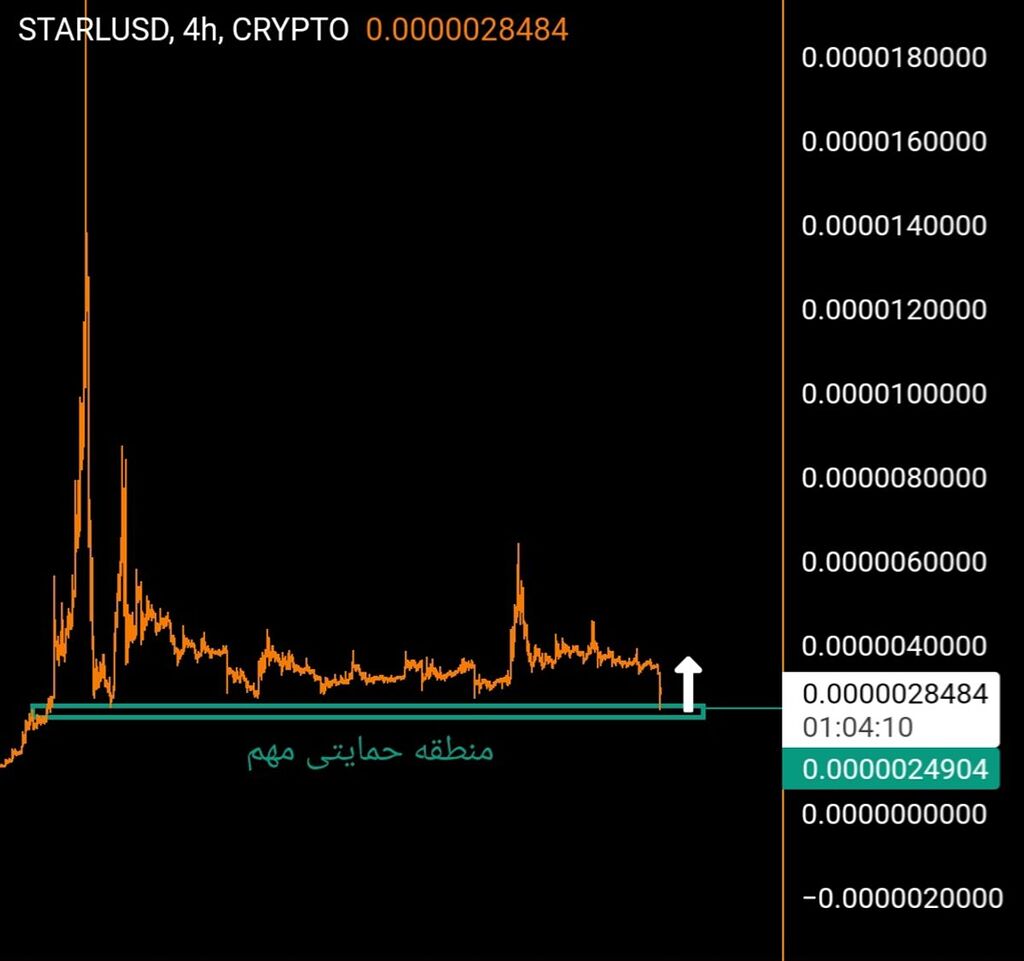 Illı starLINK ıllı