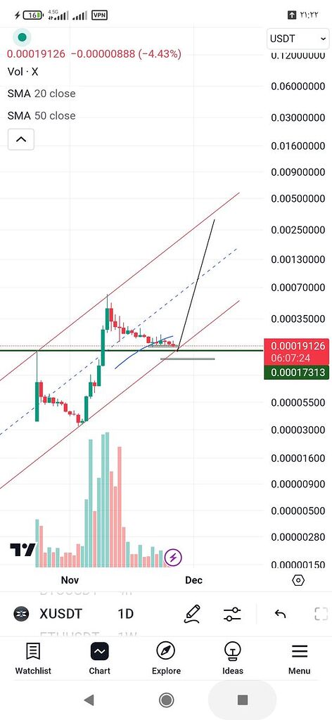 احتمال زدن این حرکت هست