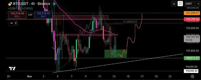 Screenshot_20251113-103705_TradingView