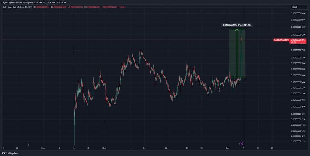 تحلیل 6 روز پیش