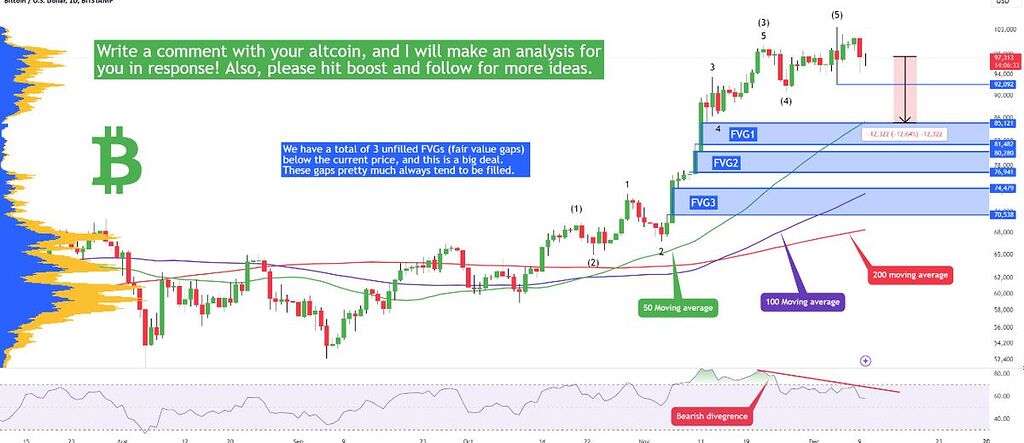 دفه هزارم دوست گلم