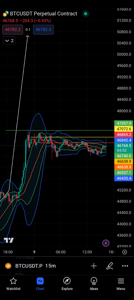تحلیل بیت ۱۹ دی ماه