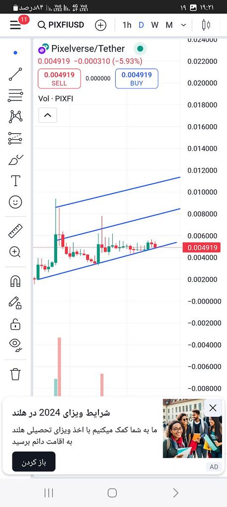 دیگه وقتشه بره بالا