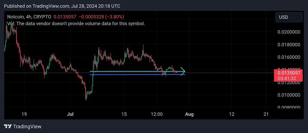 تحلیلی ک دقیقن داره پیش میره😂🤣