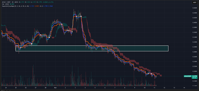 AI16ZUSDT_2025-03-11_08-38-46