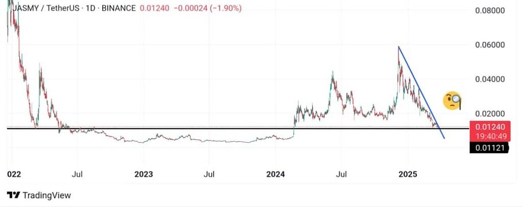 🤔 [Migrated Content]