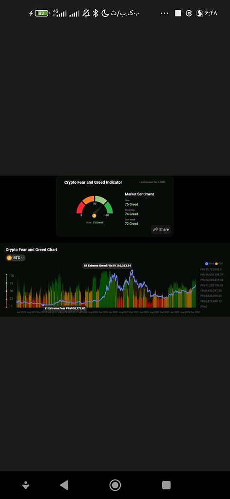 صرفا جهت اطلاع