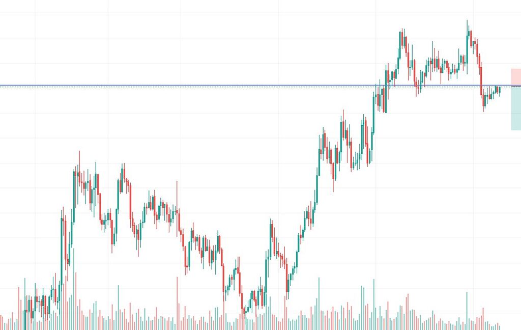یک نزول زیبا از bnb دوست داشتنی