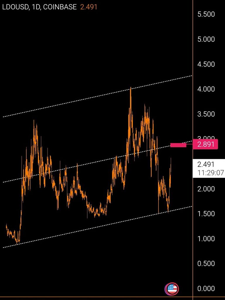 Illı LDO .1D ıllı