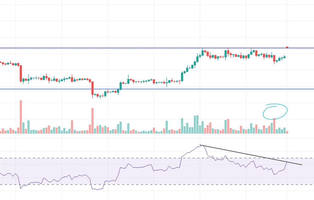 هشدار خیلی جدی ! ریزش ناگهانی