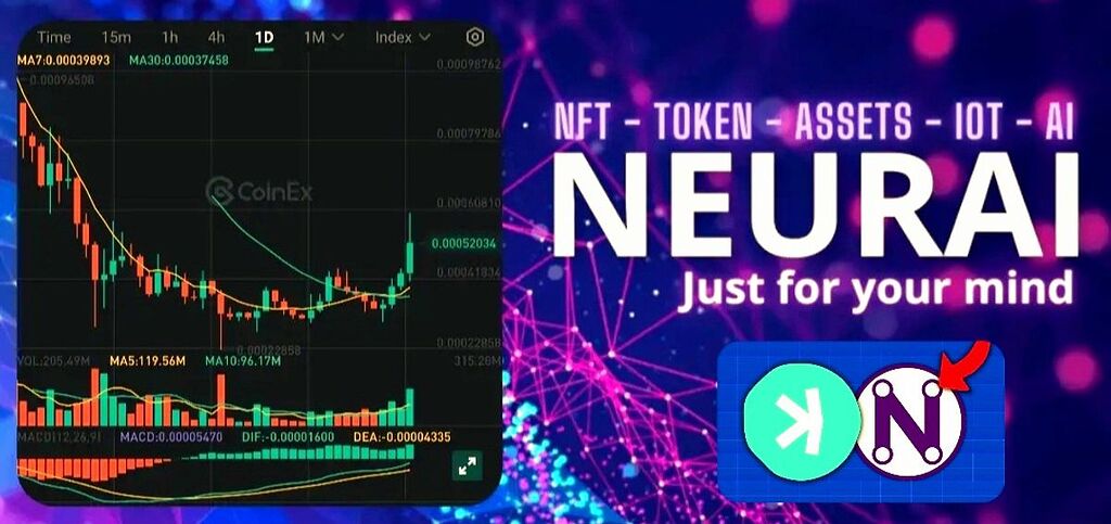 Update تحلیل روزانه ارز neurai (XNA)