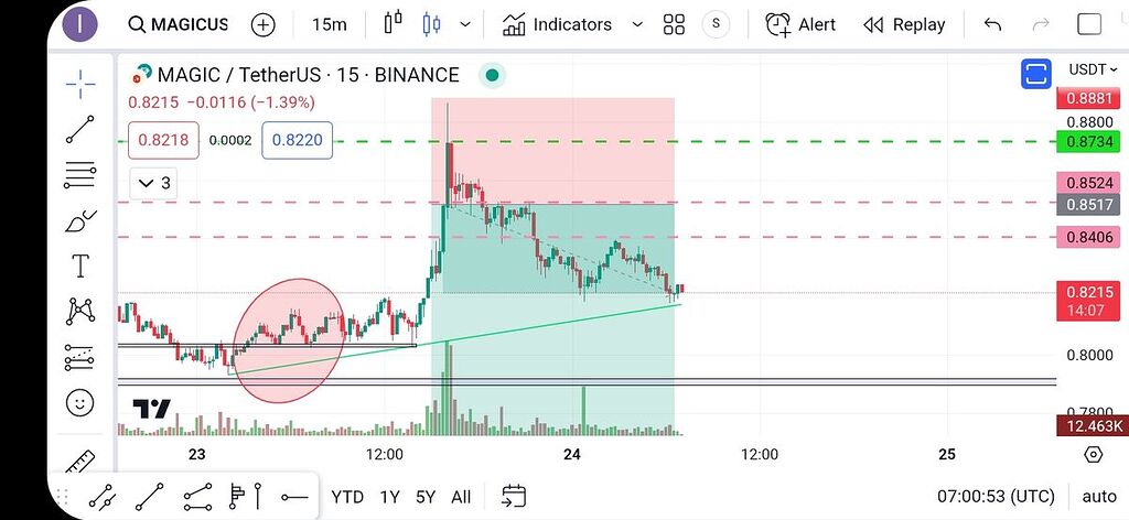 نتیجه اخلاقی
